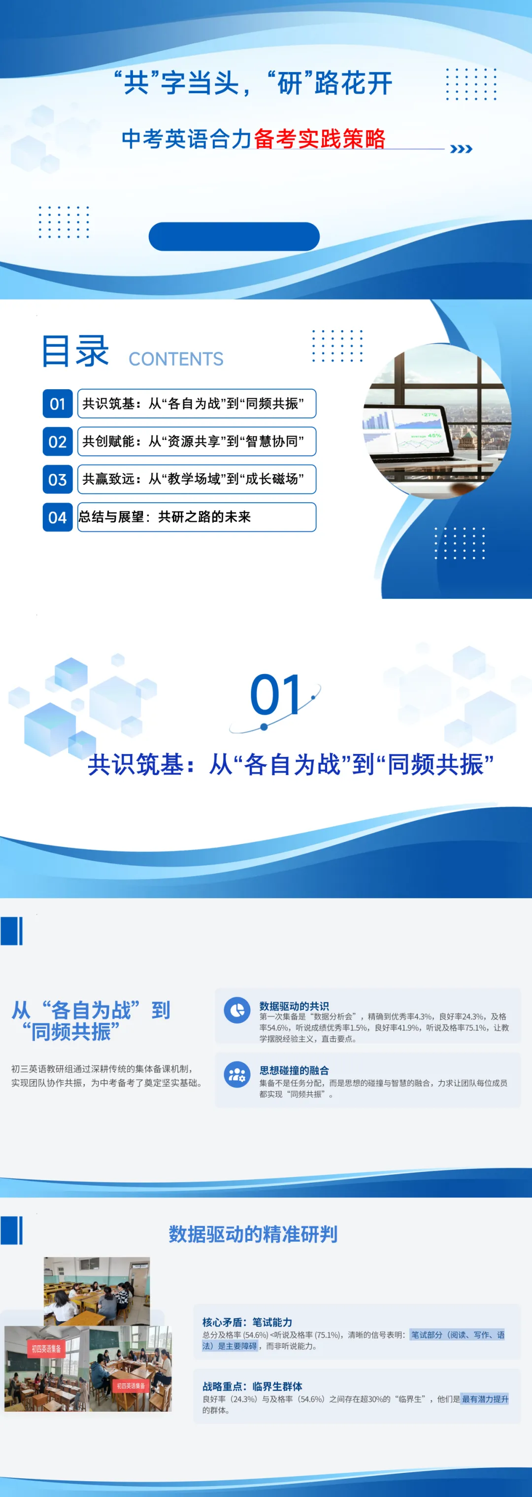 初中初三中考英语备考实践策略经验分享交流ppt课件 第1张