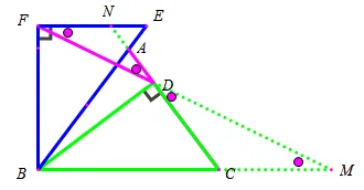 中考数学压轴题:旋转与翻折的精彩讲评 第35张