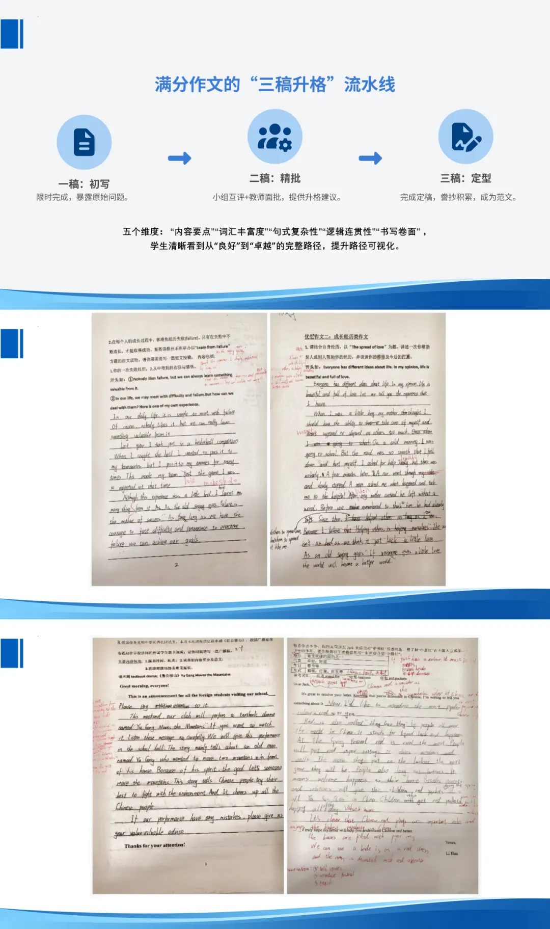 初中初三中考英语备考实践策略经验分享交流ppt课件 第3张