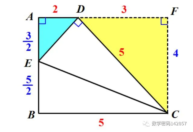 中考数学压轴题:旋转与翻折的精彩讲评 第57张