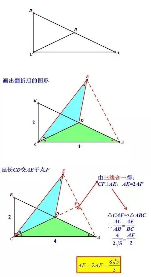 中考数学压轴题:旋转与翻折的精彩讲评 第58张