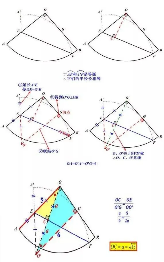 中考数学压轴题:旋转与翻折的精彩讲评 第60张