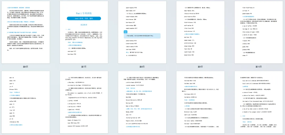 初中英语语法汇总,秒懂句子成分!附中考语法练习1000题 第8张 初中英语语法汇总,秒懂句子成分!附中考语法练习1000题 第8张