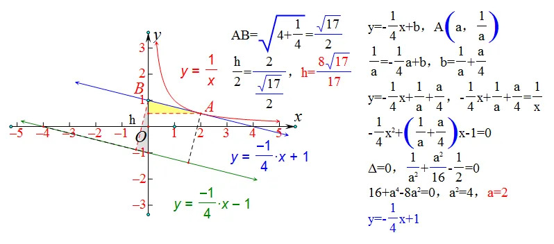 策马扬鞭再奋蹄:触碰中考数学的宽度、难度、高度 第2张