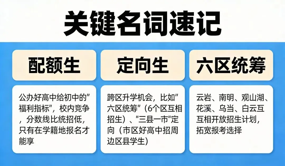 贵阳中考户籍政策看不懂?一篇文章解释清楚! 第12张