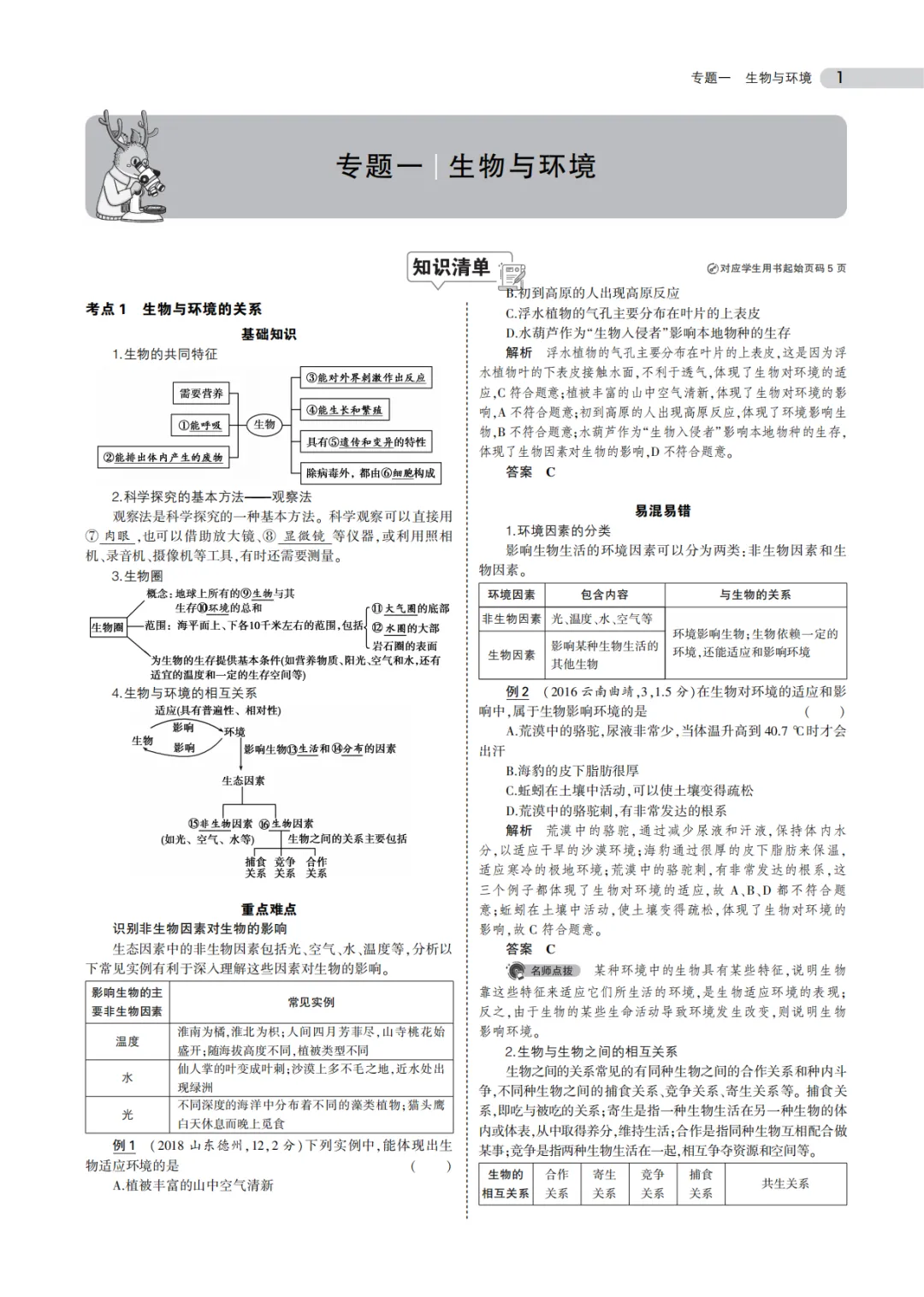《中考总复习专题知识要点》初中全科 第2张