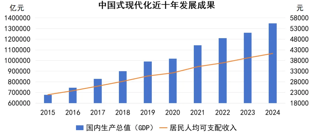 2026年中考道德与法治一轮复习专练试卷 第2张