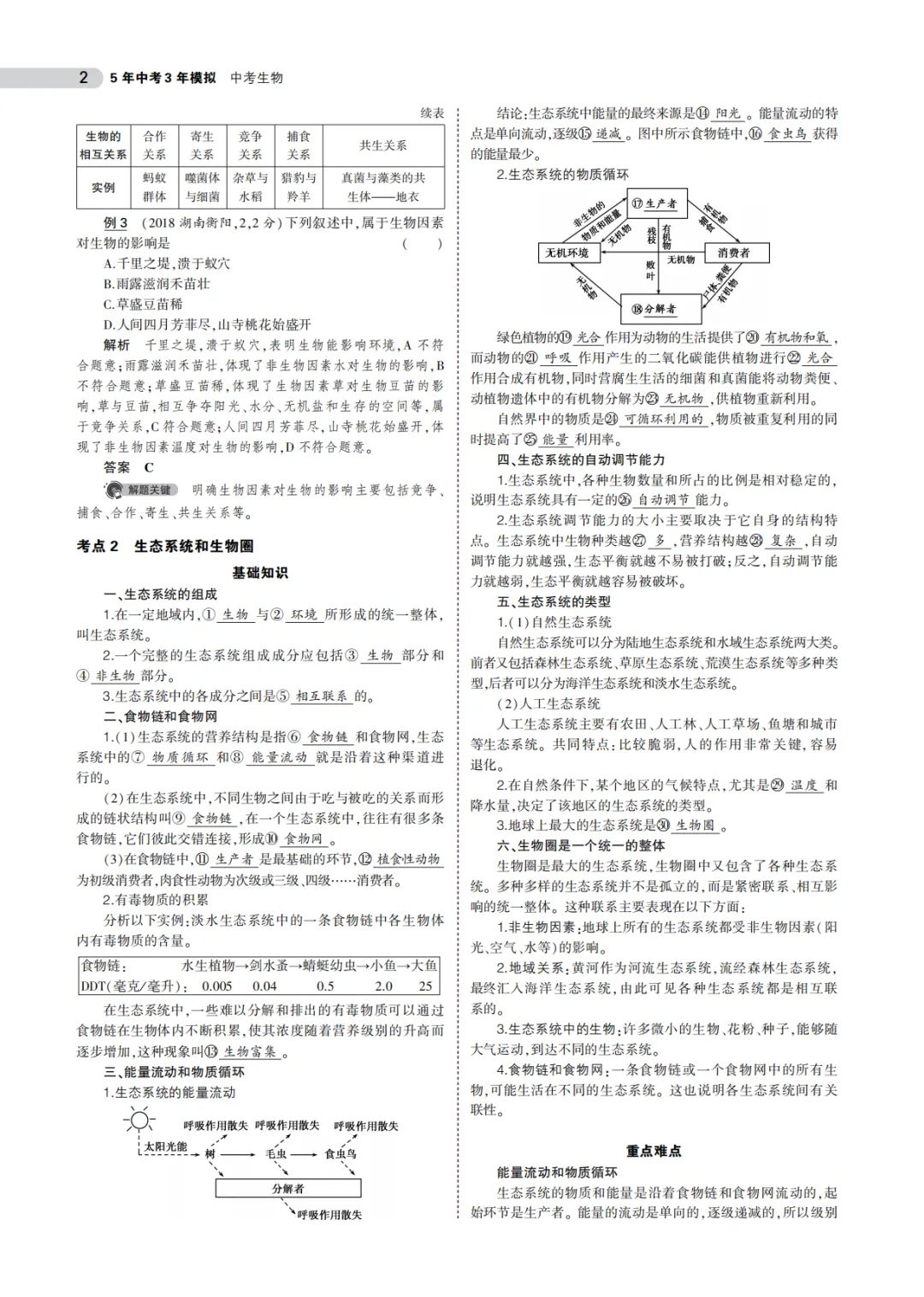 《中考总复习专题知识要点》初中全科 第3张