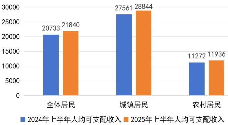 2026年中考道德与法治一轮复习专练试卷 第7张