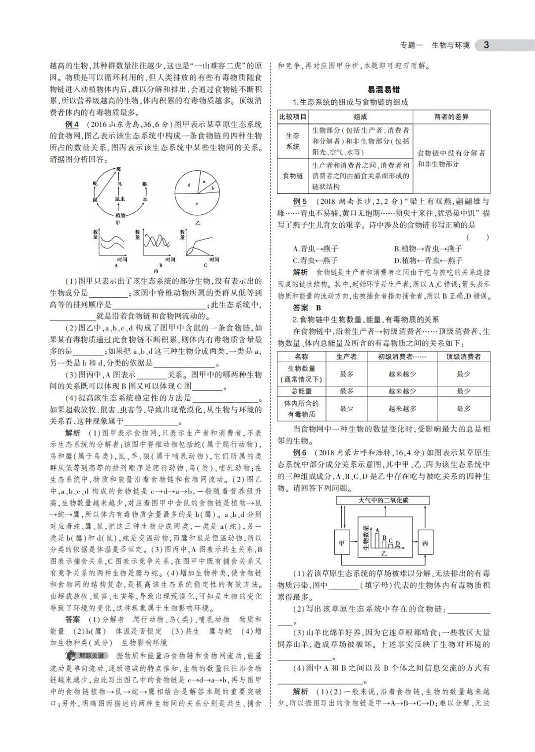 《中考总复习专题知识要点》初中全科 第4张