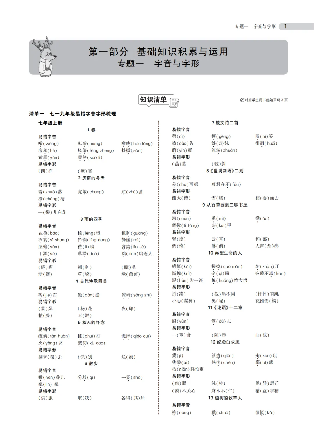 《中考总复习专题知识要点》初中全科 第6张