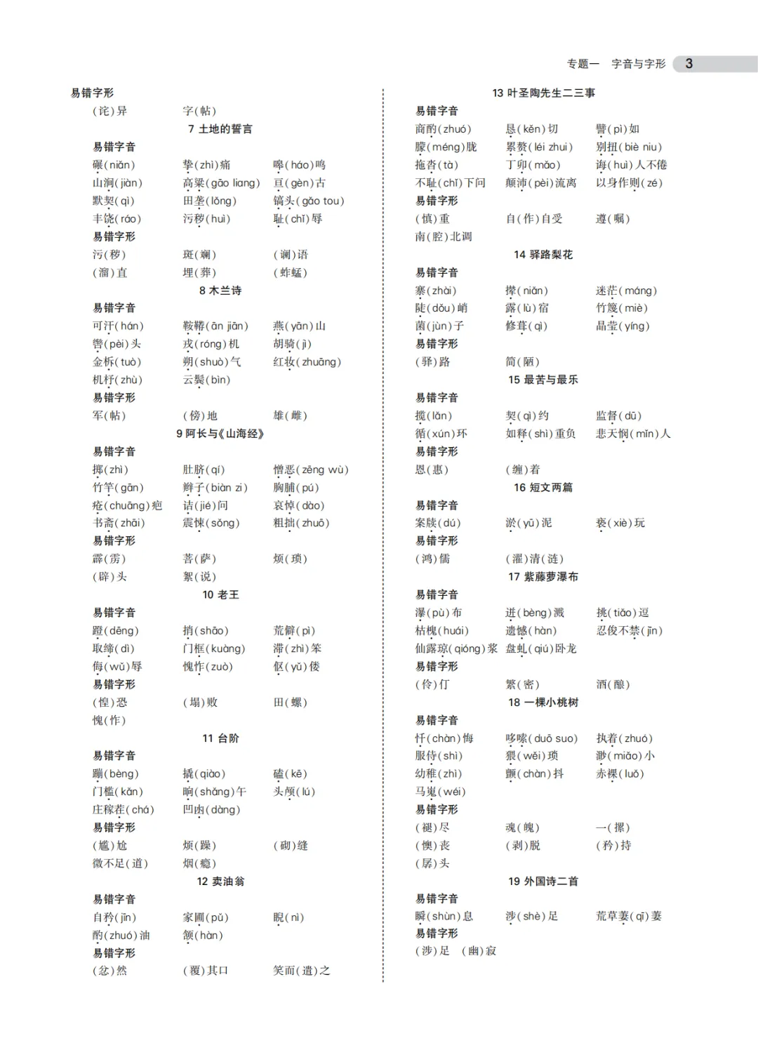 《中考总复习专题知识要点》初中全科 第8张