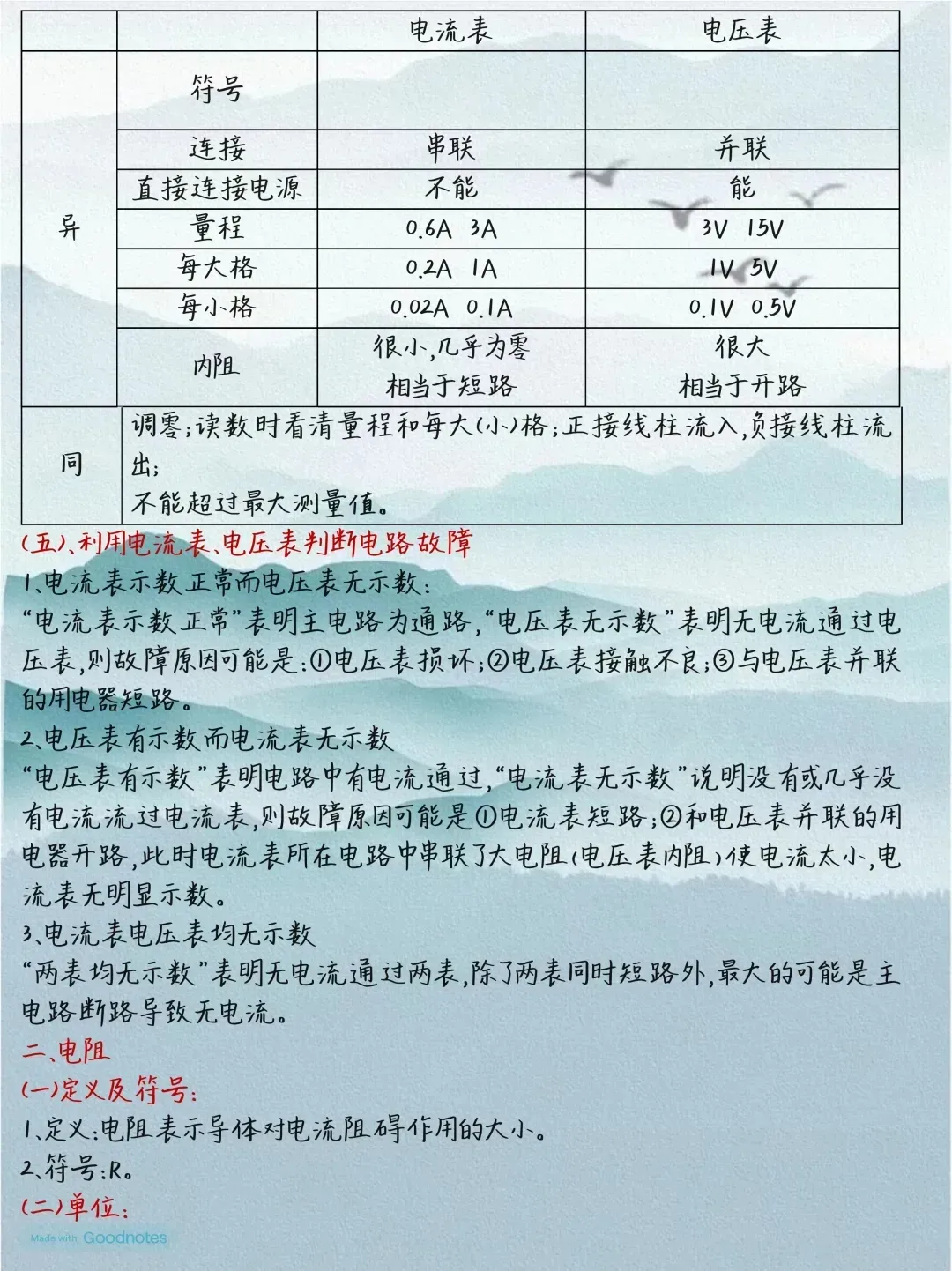 【中考物理】2026中考物理全册考点 第17张