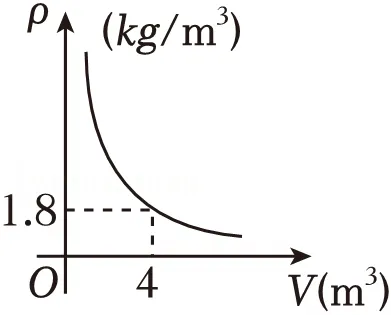 2025年安徽省淮北市西园中学中考数学三模试卷 第29张 2025年安徽省淮北市西园中学中考数学三模试卷 第29张