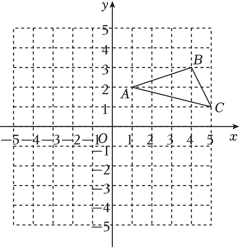 2025年安徽省淮北市西园中学中考数学三模试卷 第33张 2025年安徽省淮北市西园中学中考数学三模试卷 第33张