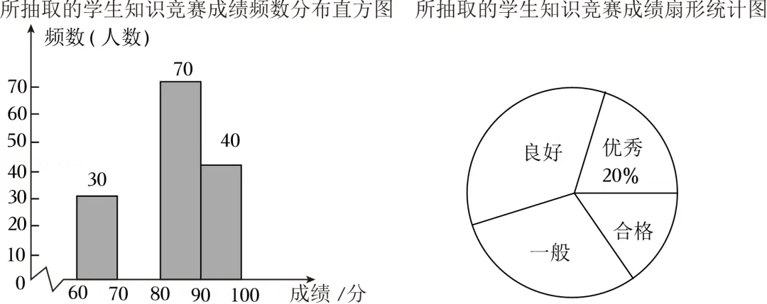 2025年安徽省淮北市西园中学中考数学三模试卷 第38张 2025年安徽省淮北市西园中学中考数学三模试卷 第38张