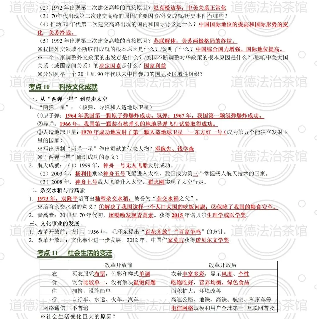【2026中考复习宝典】改革开放40年考点全梳理,《 改革开放至今(1978-)(知识清单)》这11个考点必须拿下!(知识清单系列之一) 第4张 【2026中考复习宝典】改革开放40年考点全梳理,《 改革开放至今(1978-)(知识清单)》这11个考点必须拿下!(知识清单系列之一) 第4张
