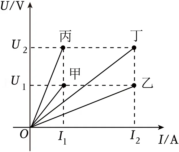 2025年安徽省淮北二中中考数学二模试卷 第5张