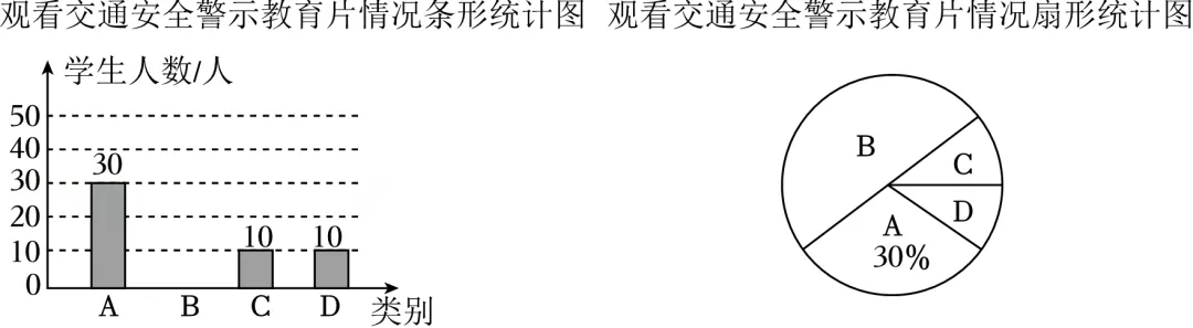 2025年安徽省淮北二中中考数学二模试卷 第23张