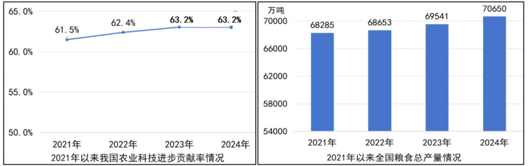 2026年中考道德与法治选择题强化题库(九上) 第7张