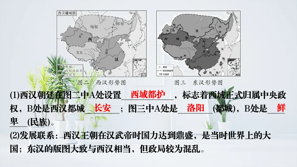 2026中考历史总复习单元框架版:第三单元 秦汉时期 统一多民族国家的建立和巩固 第31张