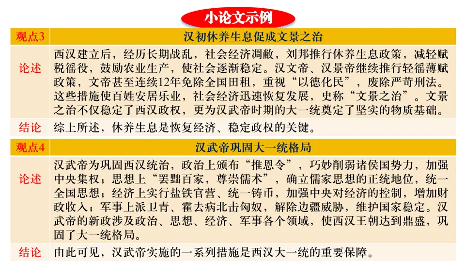 2026中考历史总复习单元框架版:第三单元 秦汉时期 统一多民族国家的建立和巩固 第40张