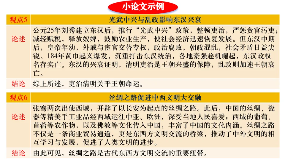2026中考历史总复习单元框架版:第三单元 秦汉时期 统一多民族国家的建立和巩固 第41张