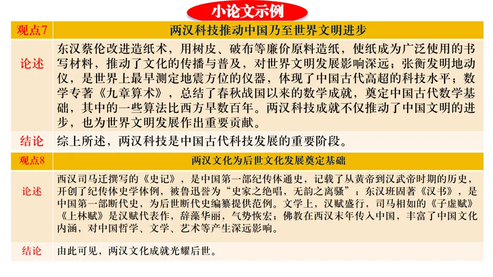 2026中考历史总复习单元框架版:第三单元 秦汉时期 统一多民族国家的建立和巩固 第42张