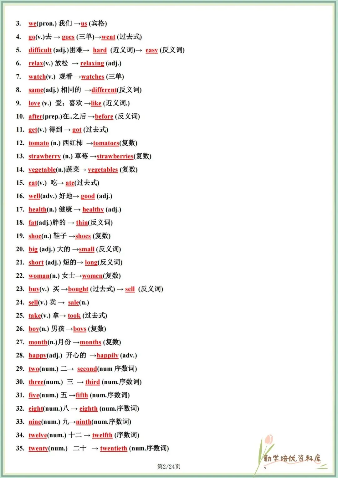 2026春新(人教版)中考英语(七年级八年级九年级)词汇变形梳理(背诵版+默写版),电子版可下载打印! 第3张 2026春新(人教版)中考英语(七年级八年级九年级)词汇变形梳理(背诵版+默写版),电子版可下载打印! 第3张