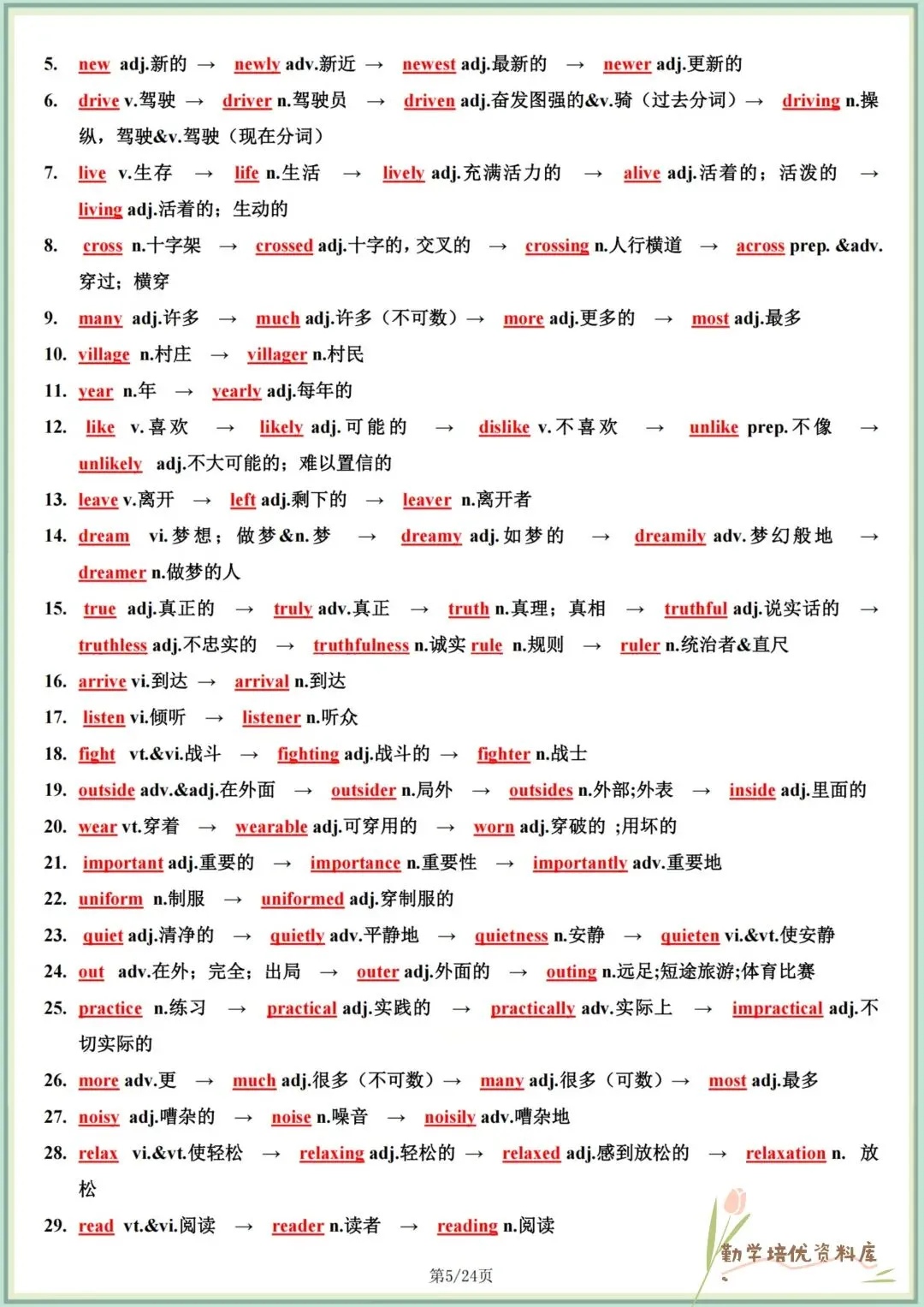 2026春新(人教版)中考英语(七年级八年级九年级)词汇变形梳理(背诵版+默写版),电子版可下载打印! 第6张 2026春新(人教版)中考英语(七年级八年级九年级)词汇变形梳理(背诵版+默写版),电子版可下载打印! 第6张