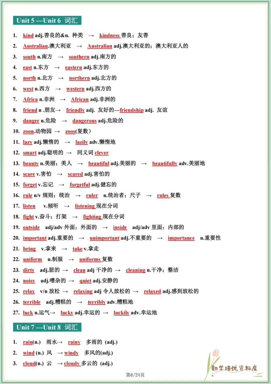 2026春新(人教版)中考英语(七年级八年级九年级)词汇变形梳理(背诵版+默写版),电子版可下载打印! 第7张 2026春新(人教版)中考英语(七年级八年级九年级)词汇变形梳理(背诵版+默写版),电子版可下载打印! 第7张