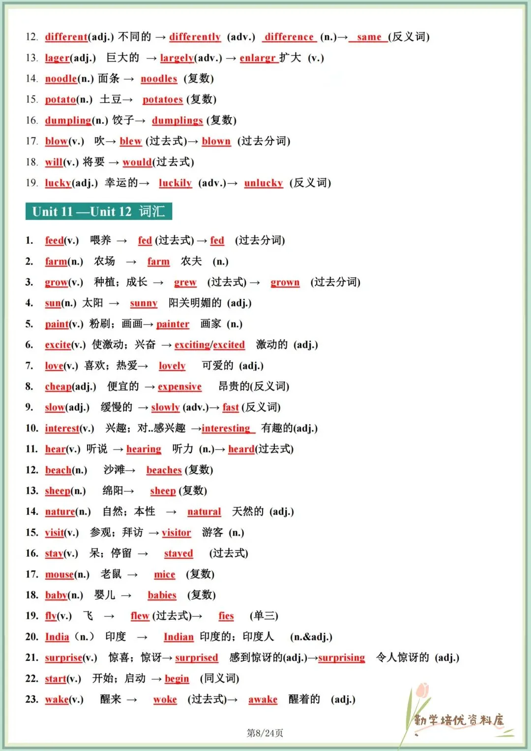 2026春新(人教版)中考英语(七年级八年级九年级)词汇变形梳理(背诵版+默写版),电子版可下载打印! 第9张 2026春新(人教版)中考英语(七年级八年级九年级)词汇变形梳理(背诵版+默写版),电子版可下载打印! 第9张
