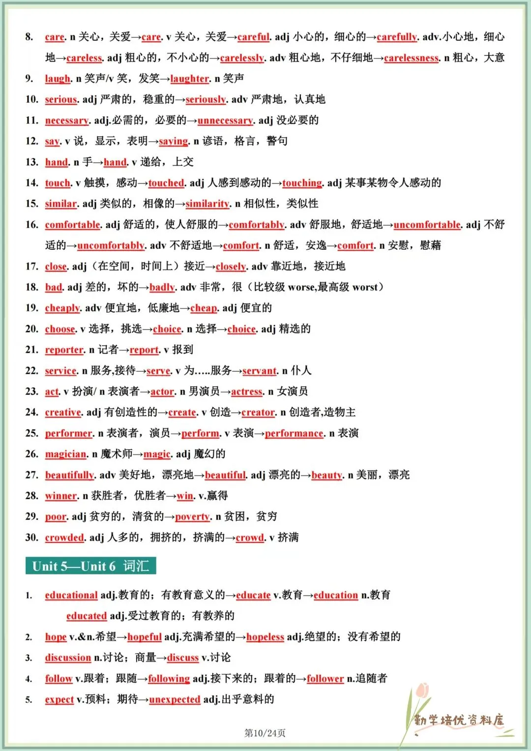 2026春新(人教版)中考英语(七年级八年级九年级)词汇变形梳理(背诵版+默写版),电子版可下载打印! 第11张 2026春新(人教版)中考英语(七年级八年级九年级)词汇变形梳理(背诵版+默写版),电子版可下载打印! 第11张