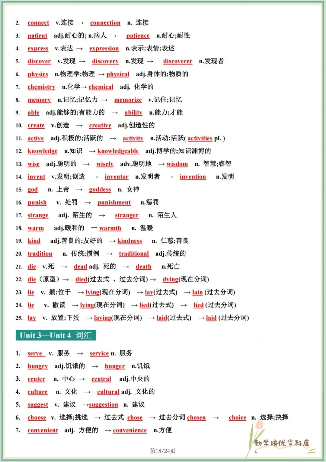 2026春新(人教版)中考英语(七年级八年级九年级)词汇变形梳理(背诵版+默写版),电子版可下载打印! 第14张 2026春新(人教版)中考英语(七年级八年级九年级)词汇变形梳理(背诵版+默写版),电子版可下载打印! 第14张