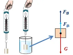26年中考一轮复习:浮力专题 第10张
