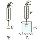 26年中考一轮复习:浮力专题 第28张