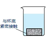 26年中考一轮复习:浮力专题 第33张