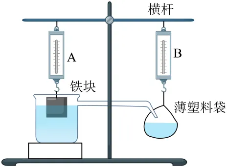 26年中考一轮复习:浮力专题 第51张