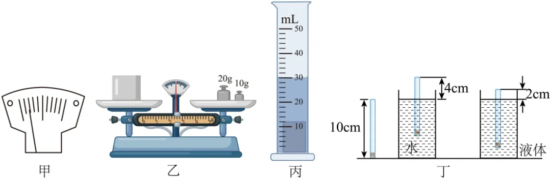 26年中考一轮复习:浮力专题 第53张