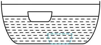 26年中考一轮复习:浮力专题 第54张