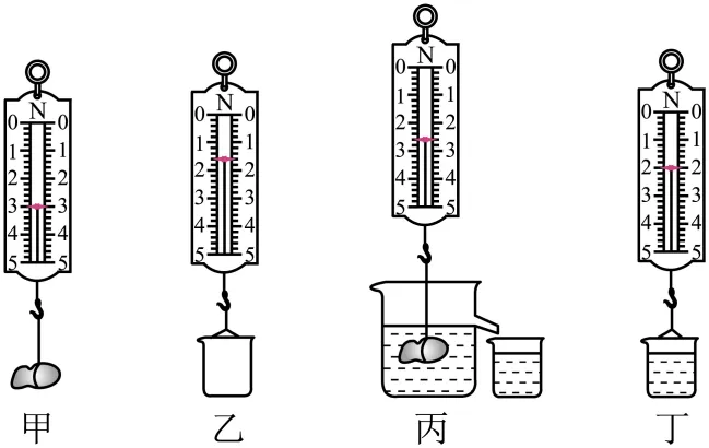 26年中考一轮复习:浮力专题 第59张