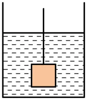 26年中考一轮复习:浮力专题 第64张