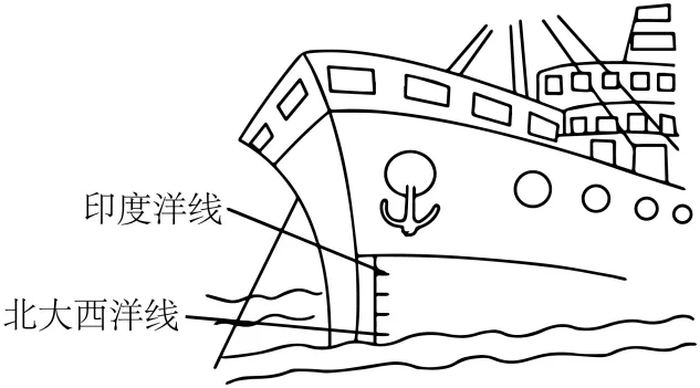 26年中考一轮复习:浮力专题 第68张