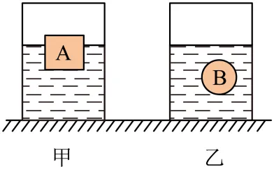 26年中考一轮复习:浮力专题 第74张