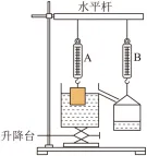 26年中考一轮复习:浮力专题 第78张