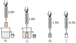 26年中考一轮复习:浮力专题 第97张