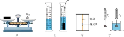 26年中考一轮复习:浮力专题 第98张