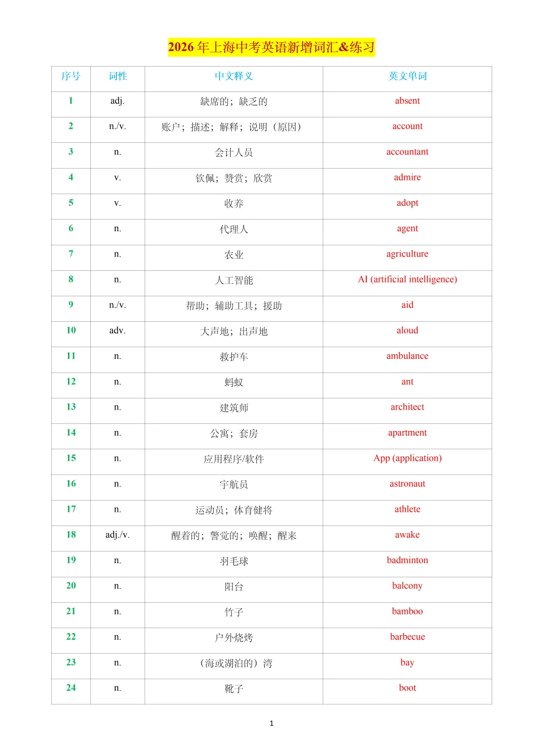 【中考英语】2026 年上海中考英语新增词汇&练习 第1张