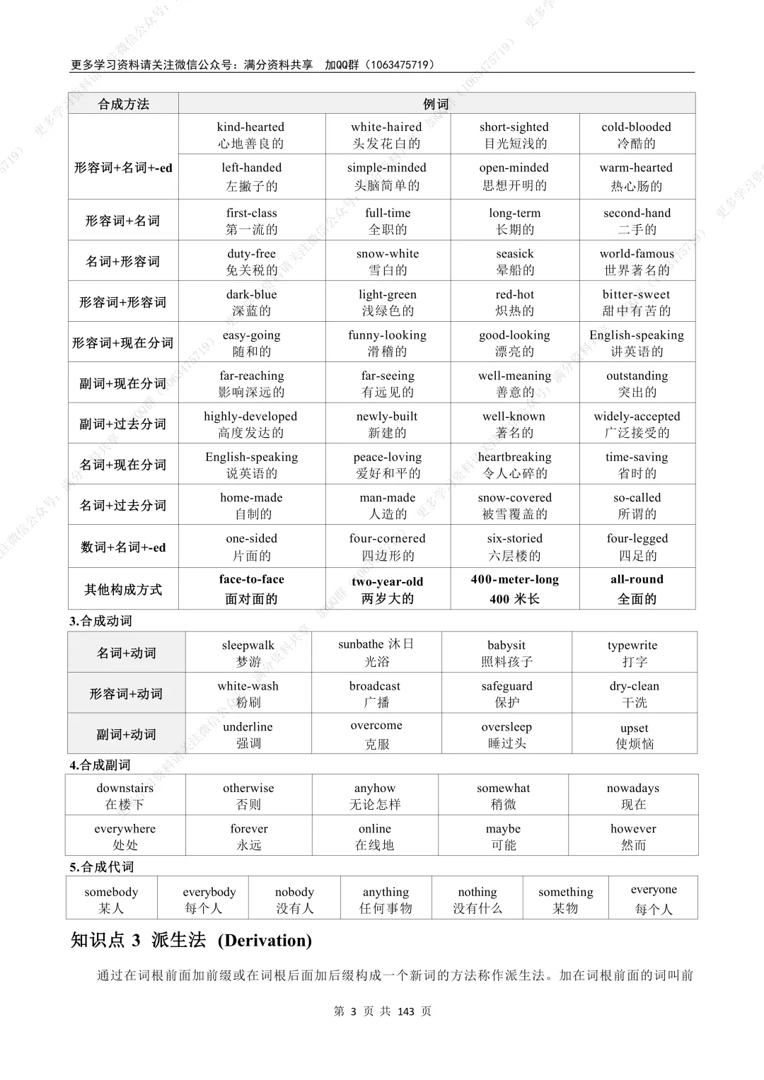 【初中英语】2026中考英语知识梳理,电子版可打印 第4张