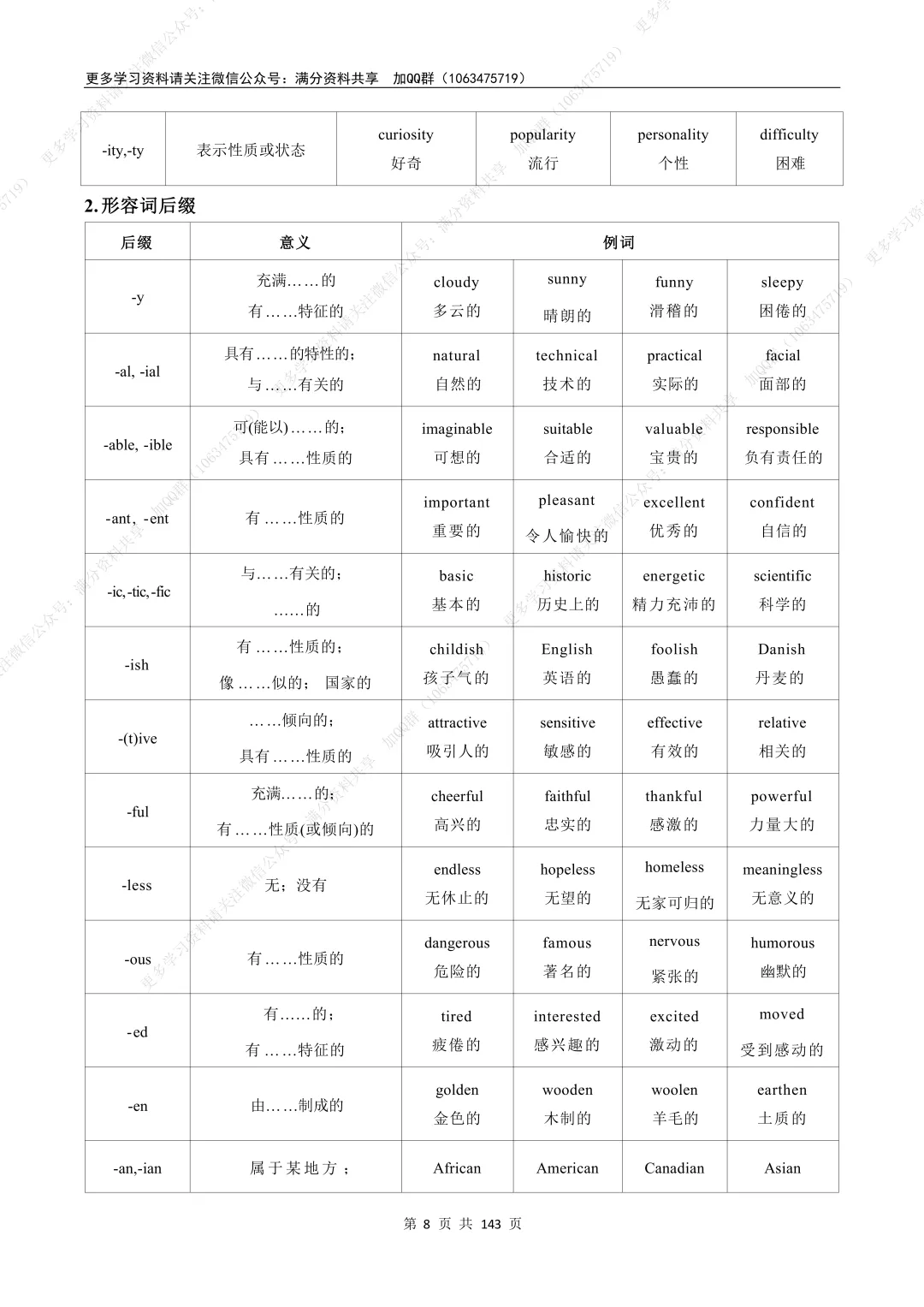 【初中英语】2026中考英语知识梳理,电子版可打印 第8张